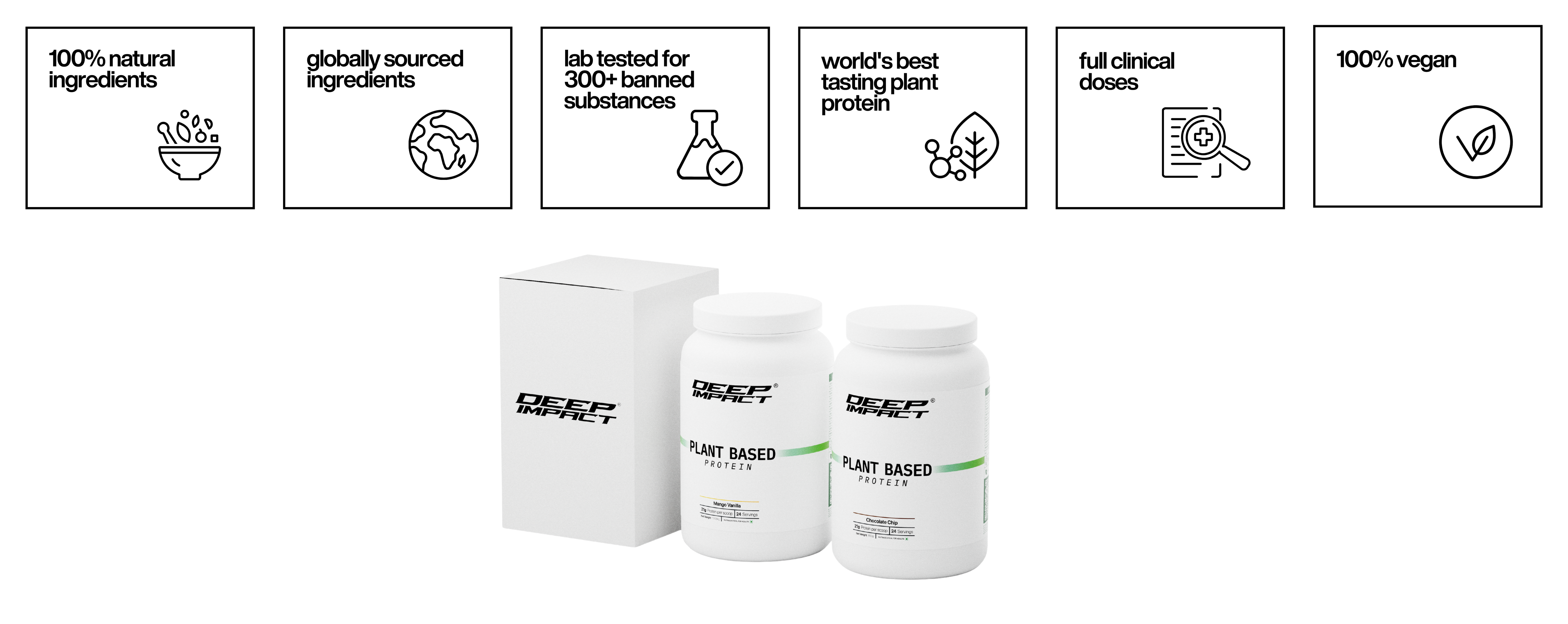 lab tested protein powder. high quality. whey from usa. vegan whey.