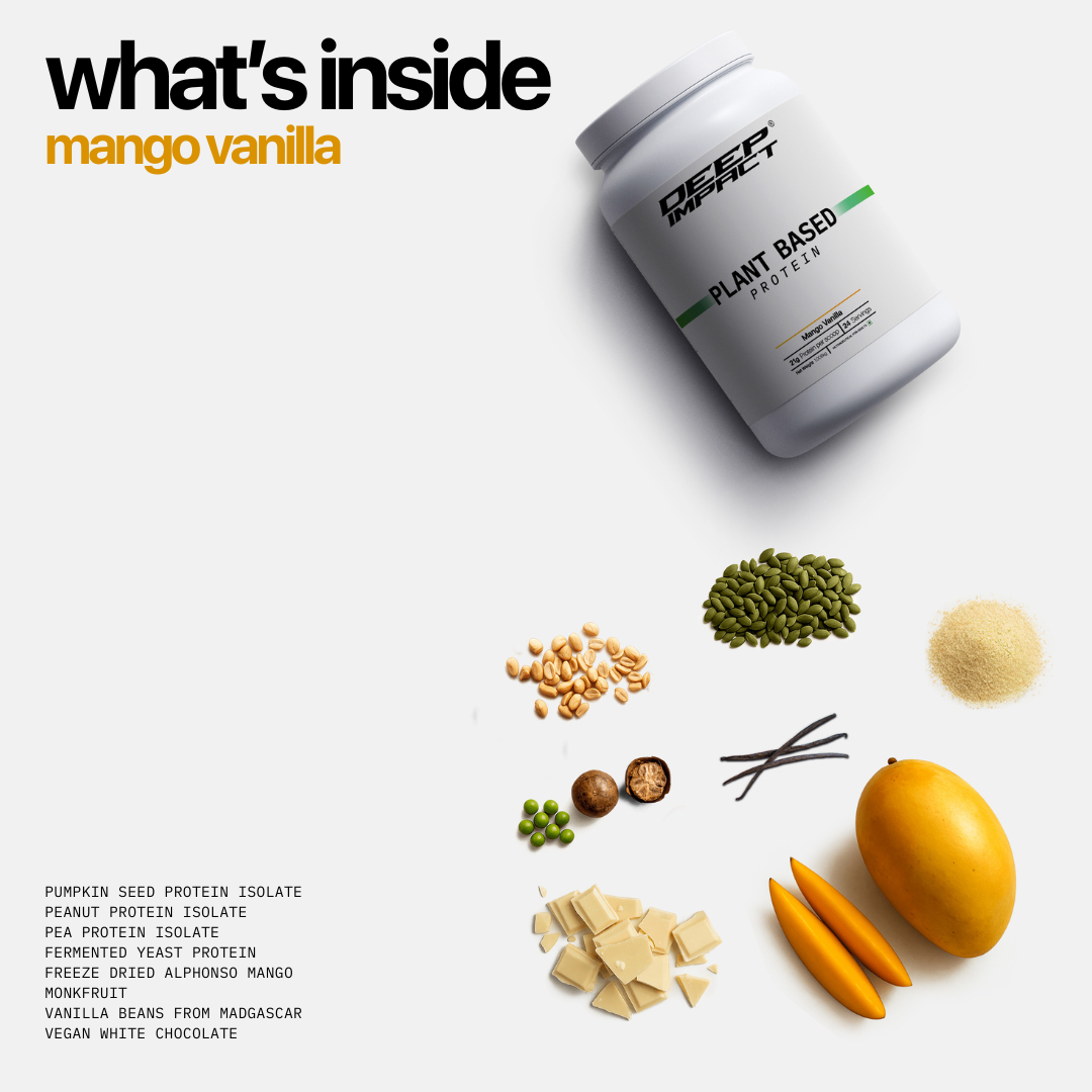 Protein powder  with clean ingredients. no artificial flavours.