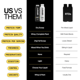 Plant Protein - On The Go