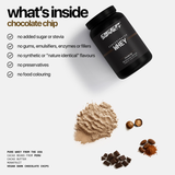 Concentrated Whey Protein