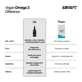 Vegan Omega 3 Algae Oil