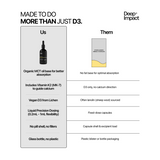 Vitamin D3 + K2®