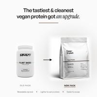Plant Based Protein®