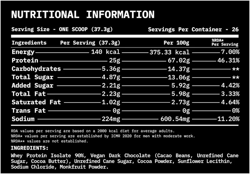 variant--Chocolate Chip