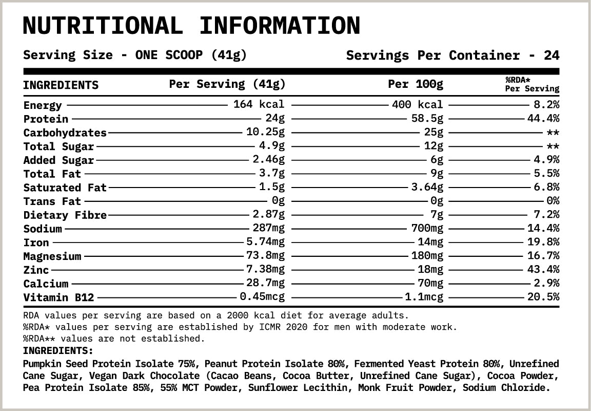 variant--Chocolate Chip