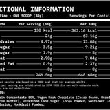 variant--Chocolate Chip