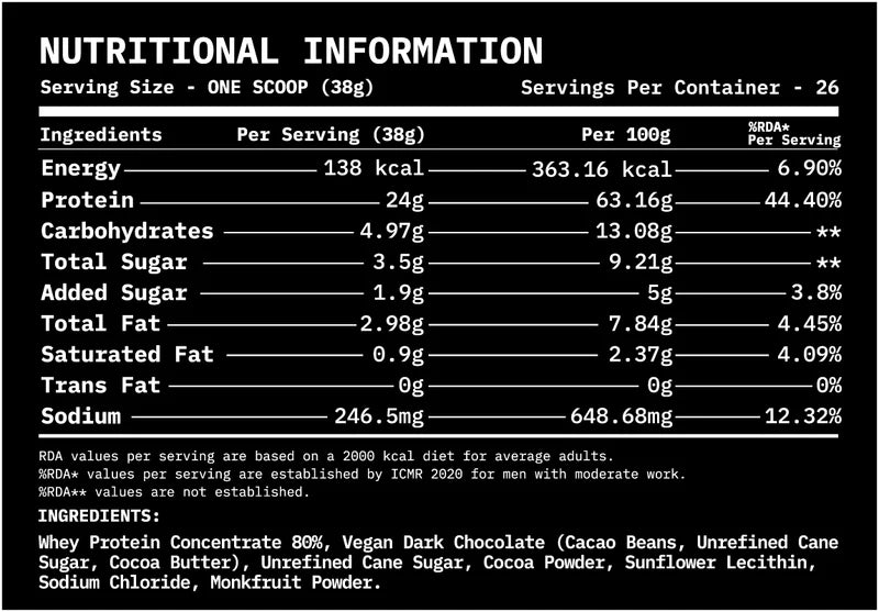 variant--Chocolate Chip