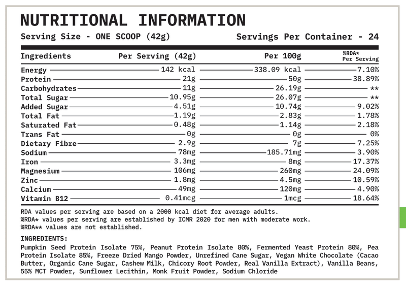 Nutritional information label for a protein product with serving size, servings per container, and detailed nutritional content.