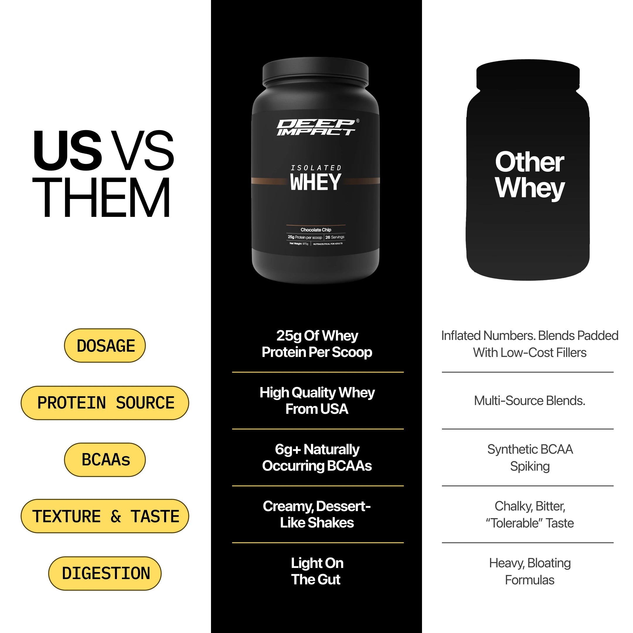 variant--Chocolate Chip