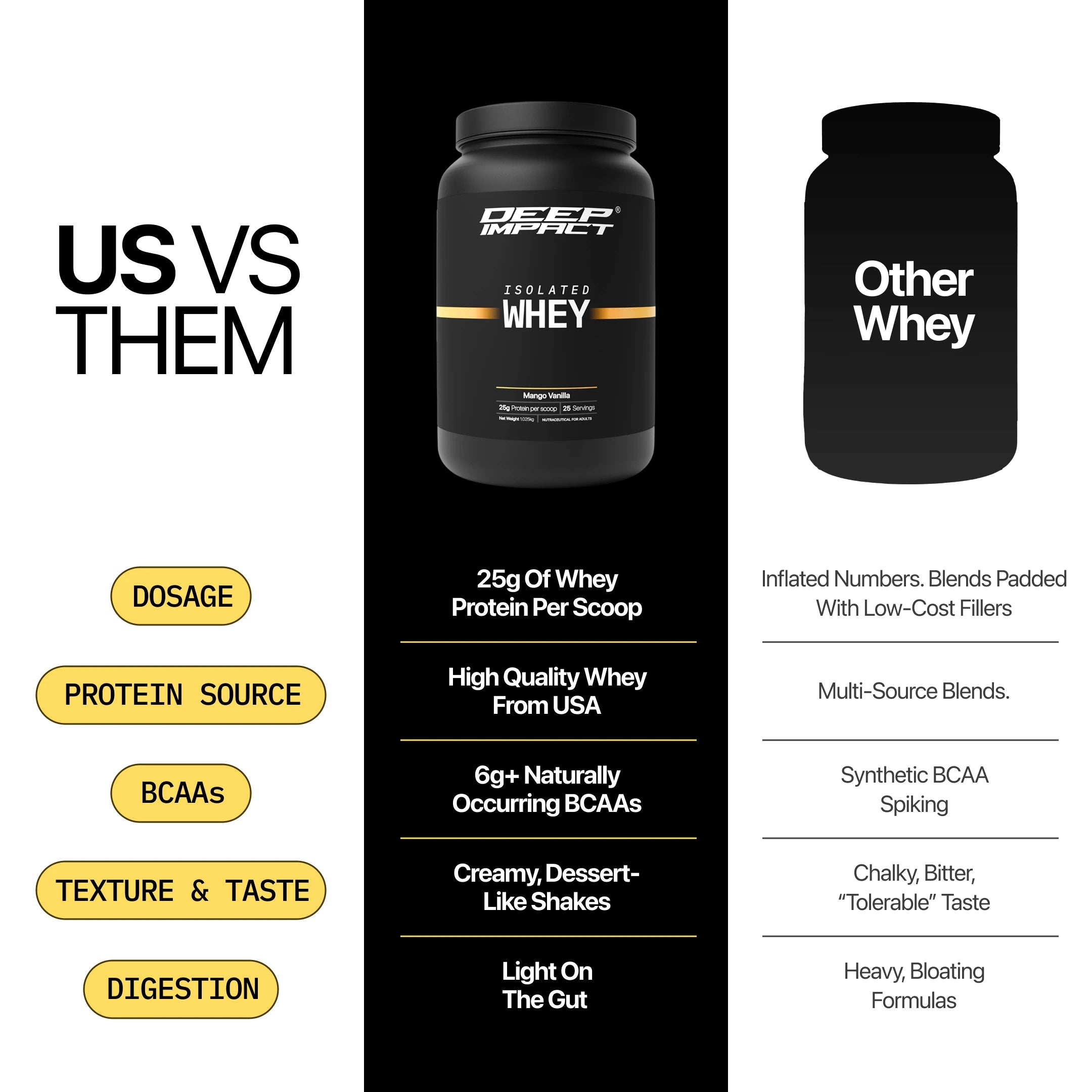 variant--Mango Vanilla