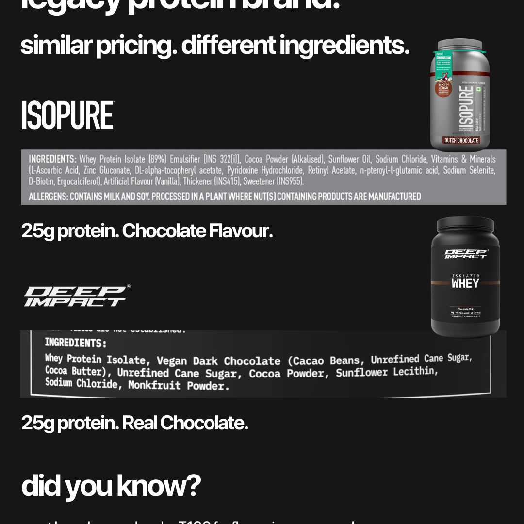 variant--Chocolate Chip