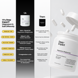 TRAACS® Chelated Magnesium Bisglycinate