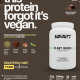 Plant Based Protein