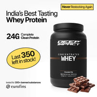 Concentrated Whey Protein